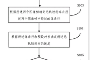 無軌膠輪車速度的監控方法、裝置、設備和存儲介質