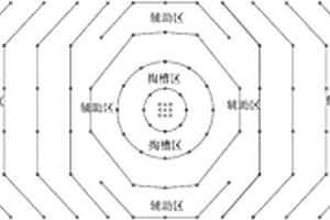 高分層機械化上向回采方法