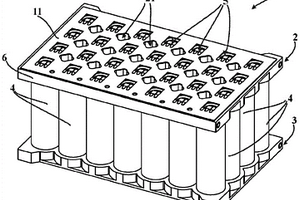 電池組
