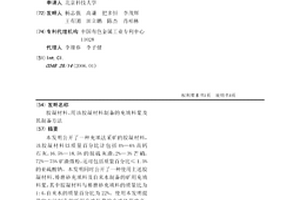 膠凝材料、用該膠凝材料制備的充填料漿及其制備方法