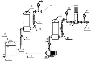 封閉式水壓鑿巖機工作系統