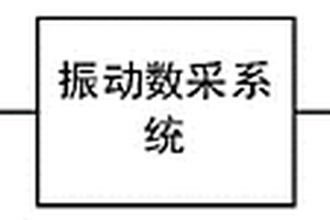 圍巖穩定性檢測系統、方法、服務器和機器可讀存儲介質