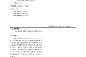 冷家溪群尾礦燒結墻體材料及其制備方法