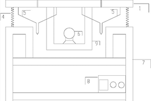 礦石粒度分析雙盤振動篩