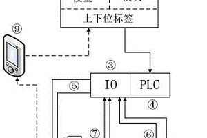 回水流量檢測偏差修正方法