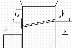 具有防堵功能的礦料導流裝置
