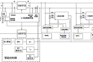 用于磨面的新型太陽能供電控制系統