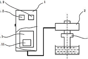浮選機永磁驅動系統