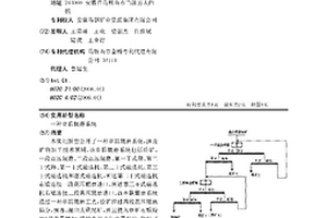 串聯輥磨系統