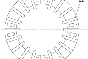 浮選機定子