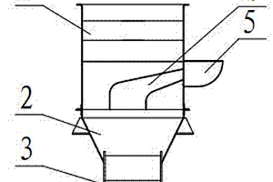 跳汰機