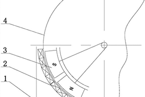 真空永磁圓筒過濾機密封系統