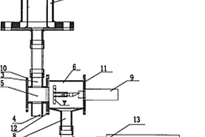 全封閉自動取樣機