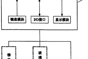 銻/玻璃雙電極工業PH值測控系統
