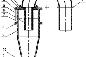 兩段兩閉路磨礦分級系統分級用無等降旋流器條形機組