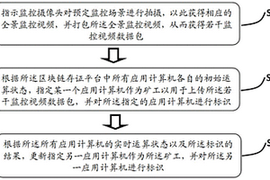 用于區塊鏈存證平臺的礦工任務分配方法及系統
