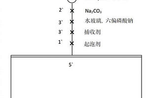 醛肟類化合物及其制備方法和應用