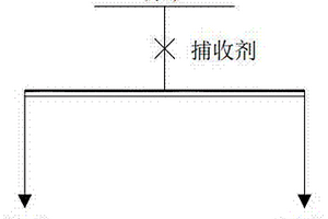 金紅石浮選陽離子捕收劑及其應用