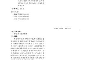 新型3D彩色顆粒漆