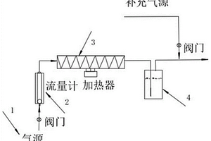 浮選藥劑氣態添加系統