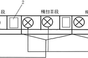 增大選礦作業礦漿循環量的設備