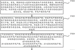 單系統選礦工藝