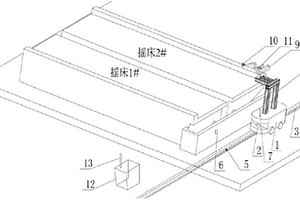 選礦搖床自動巡檢裝置