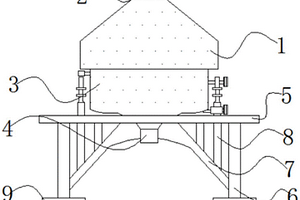變速式離心選礦設備