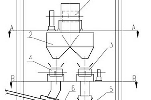 選礦廠破碎系統帶式輸送機轉運站
