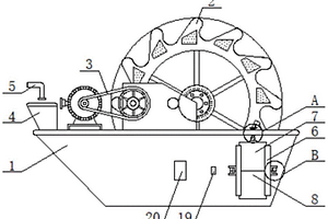 用于選礦的可調節溢流口的輪斗洗砂機