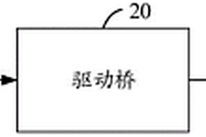 清洗裝置驅動電路、清洗裝置及選礦機