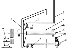 離心選礦機智能給礦器及給礦方法