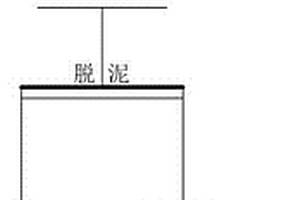 從選銅尾礦中回收微細粒氧化鐵的選礦方法