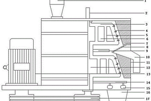 用于選礦廠的高效破碎機