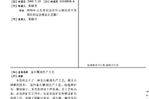 金石雕刻生產工藝