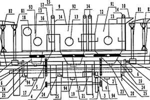 跳汰機