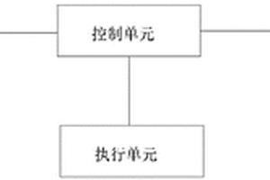 鉛鋅原礦預選工藝