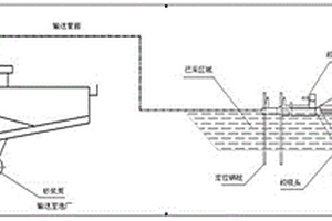 連續回采含水尾礦的方法