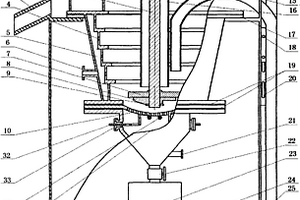 立式離心跳汰機