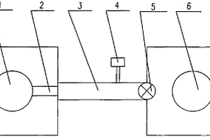 新型浮選作業生產線