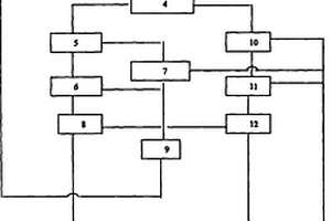 磁鐵礦磁-重聯合選別工藝