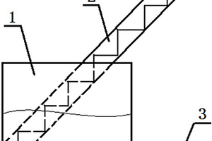 球磨污泥回收系統