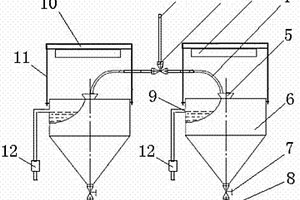礦漿在線檢測裝置及多參數檢測方法
