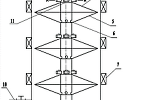 尾礦型多級電磁磁場篩選機