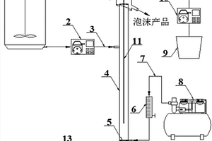 礦漿稀釋減少高灰細泥污染的方法及裝置