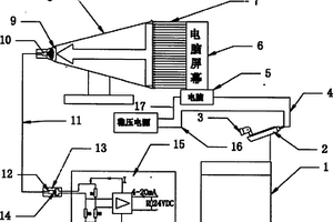 浮選監控灰度圖與模擬量轉換裝置