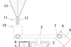 旋轉喂料機