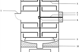 圓柱形具有凈化空氣功能的菱鎂礦輕質通孔陶粒
