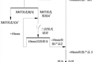 礦泉水加工生產用過濾裝置