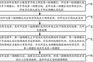 基于優化產品結構的尾礦再回收系統